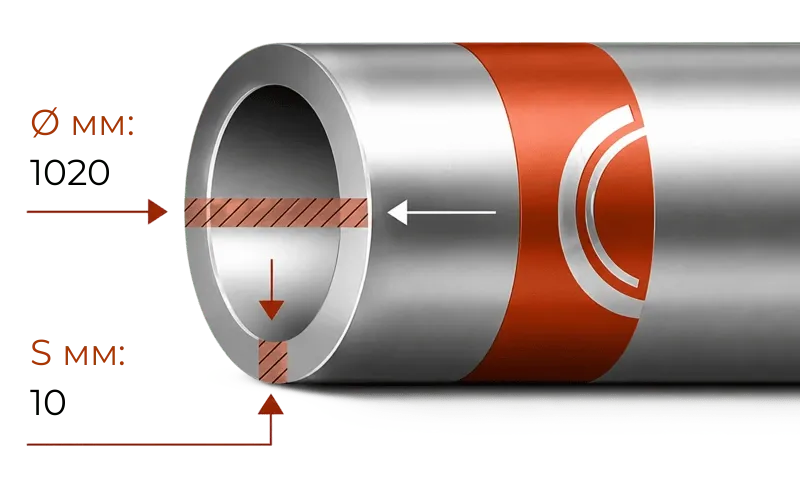 Труба толстостенная 1020x10 ст. 20 ГОСТ 10706-91